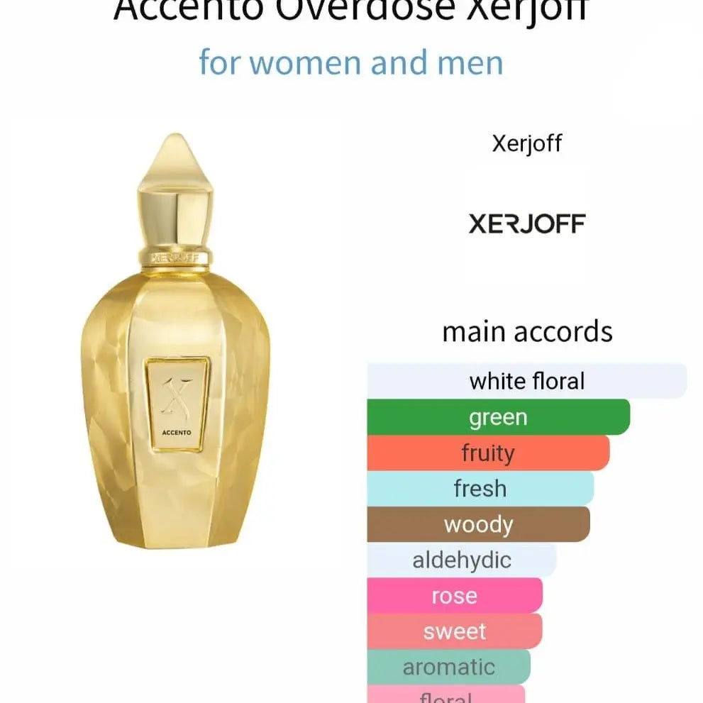 Accento Overdose Xerjoff عطر تقسيم أصلي للجنسين في مصر Perfume Decants Egypt 🇪🇬 تقسيم عطور أصلية مصر [brand name]