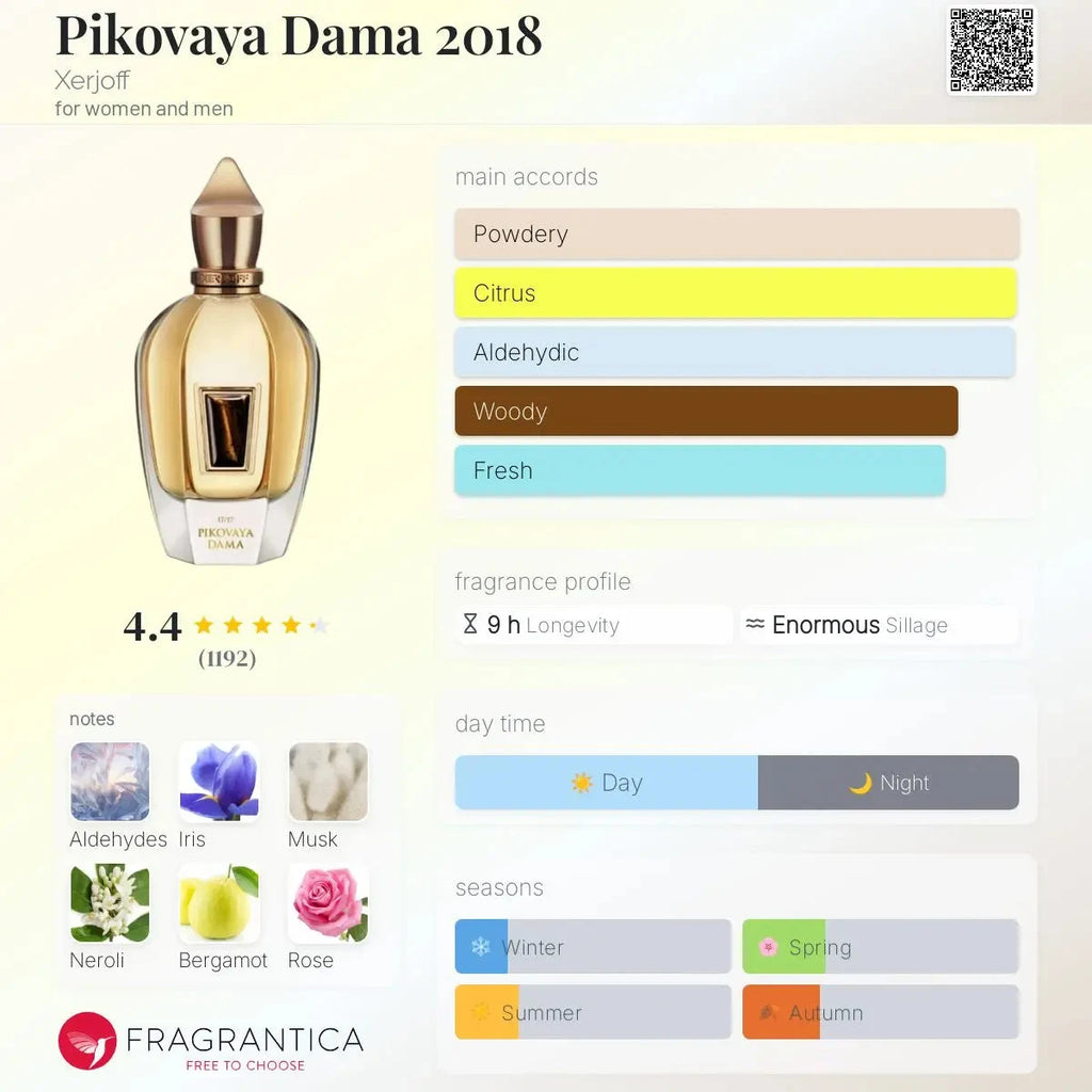 Xerjoff Pikovaya Dama fragrance