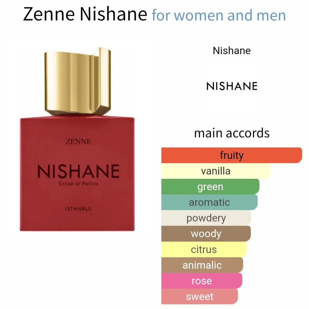 Zenne Nishane - fruity and vanilla fragrance